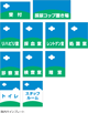 サインプレート